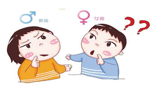 市哪里可以鉴定胎儿性别,过香港抽血验胎儿性别是真是假?亲身经历告知你本相